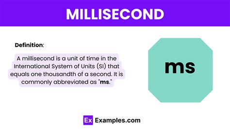 Millisecond Madness: Miniscule Units Measuring Moments