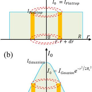 Milliseconds: Unveiling the Power of the Infinitesimal