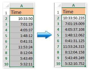 Milliseconds to Days: A Comprehensive Guide to Time Conversions