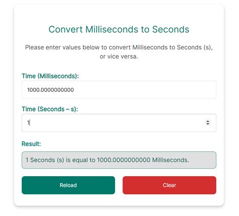 Milliseconds to Seconds Formula: A Precise Time Conversion