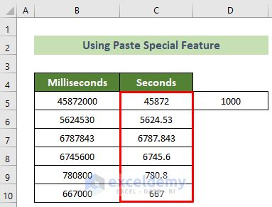 Milliseconds vs. Seconds: A Brief Overview