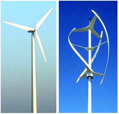 Mills in a Pint: Unleashing the Power of Tiny Wind Turbines