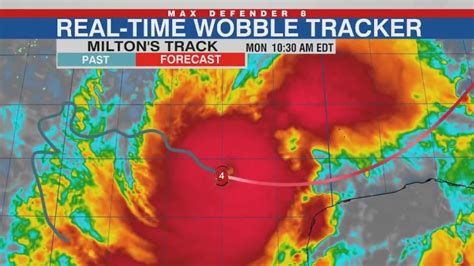 Milton Hurricane Tracker Live: Real-Time Updates & Predictions