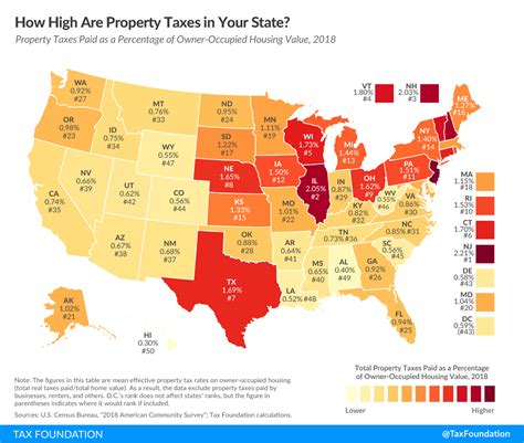 Milwaukee WI Sales Tax Rate: What You Need to Know