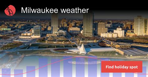 Milwaukee Weather: A Comprehensive Guide for Navigating the Unpredictable