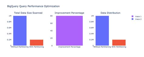 Min Per: A Comprehensive Guide to Maximizing Efficiency and Performance