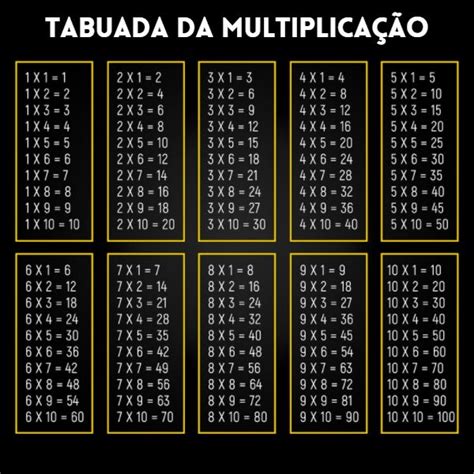 MinaBet: Aposta na Multiplicação de Resultados em 5x