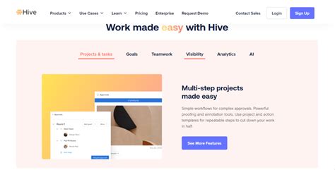 Mind-boggling Hive Pricing: A Comprehensive Guide to Unlocking Value