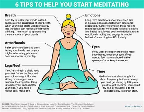 Mindfulness to Go How to Meditate While Youre on the Go PDF