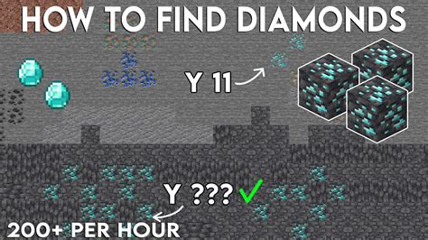 Minecraft Diamond Coordinates: The Ultimate Guide to Finding the Sparkliest Gems