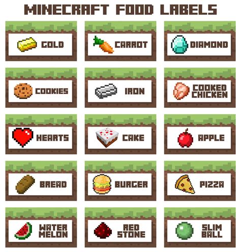 Minecraft Food Labels Printable Free