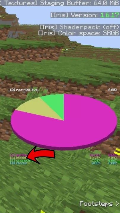 Minecraft Pie Chart How To Press 11