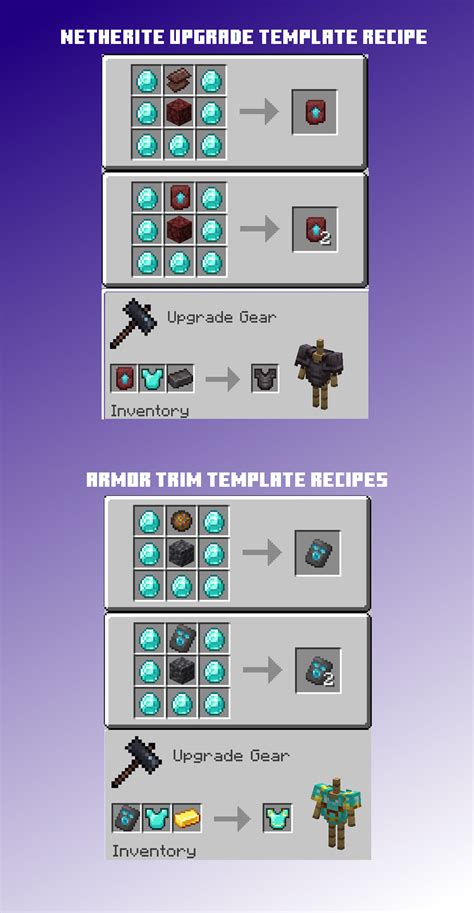 Minecraft Smithing Template Recipe