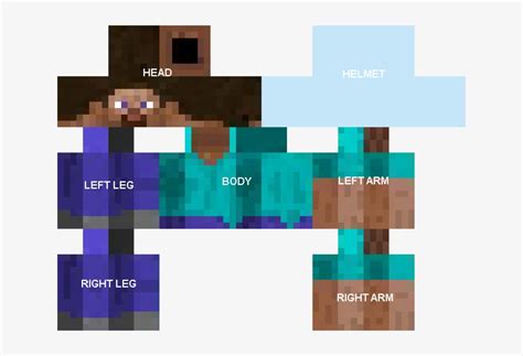 Minecraft Template Skin