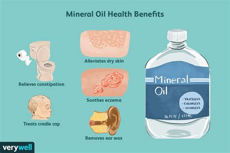 Mineral Oil: The Ultimate Guide to Its Amazing Benefits for Hair