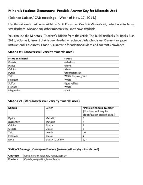 Minerals Mcgraw Earth Science Workbook Answer Key Kindle Editon