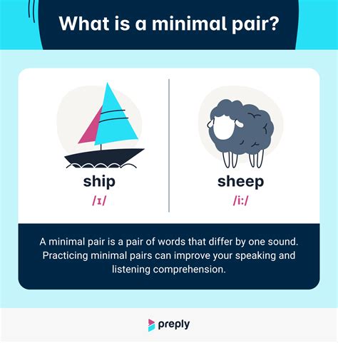 Minimal Pairs: The Secrets to Perfect Pronunciation and Language Learning