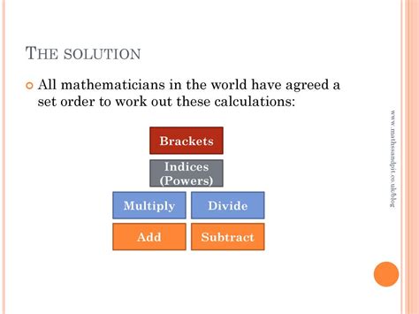 Minimum: The Power of Subtraction in a World of Excess