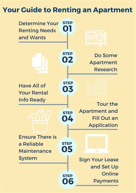 Minimum Age to Rent a House: A Comprehensive Guide for 18-25 Year Olds