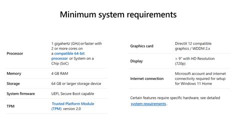 Minimum Requirements: