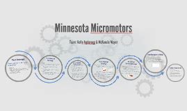 Minnesota Micromotors SolutionMinnie Mouse Images High Resolution Epub