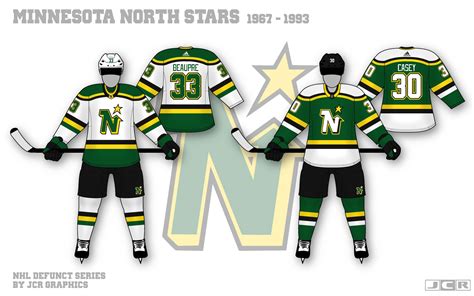 Minnesota North Stars Jerseys: A Comprehensive Guide to the Evolution of an Iconic NHL Uniform