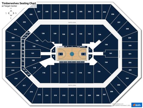 Minnesota Timberwolves Target Center Seating Chart