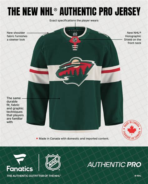 Minnesota Wild Jersey: 50 Years of Wild Style