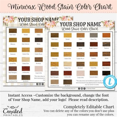 Minwax Stain Mixing Chart