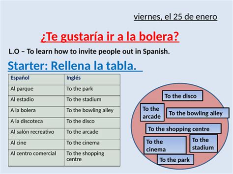 Mira 2 Spanish Answers Module 5 Kindle Editon