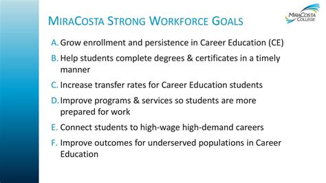 MiraCosta Trade Programs: Launching Careers in High-Demand Fields