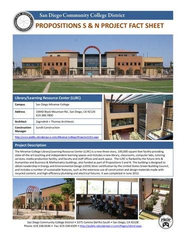 Miramar College Library: A Comprehensive Guide to Resources and Services