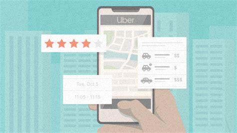 Miscellaneous Adjustments: Enhancing the Uber User Experience