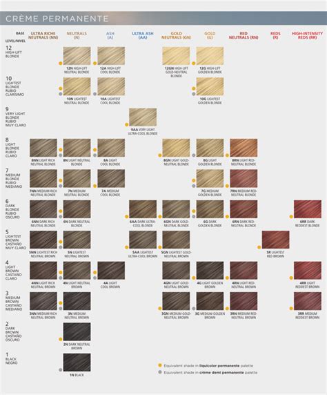 Miss Clairol Color Chart