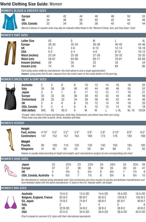 Misses Clothing Size Chart