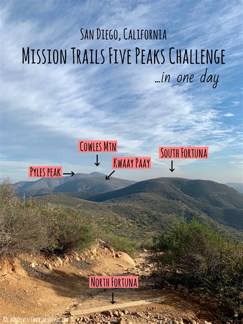 Mission Trail