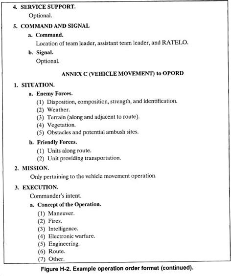 Mission Type Orders: Unraveling the Complexities of Military Operations