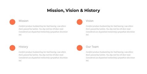 Mission and Benefits