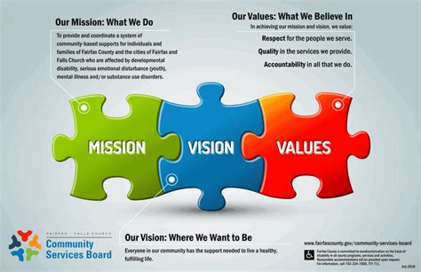 Mission and Values of MaddyMorello