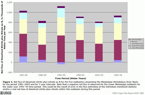 Mississippi 1981: A Social Climate in Flux