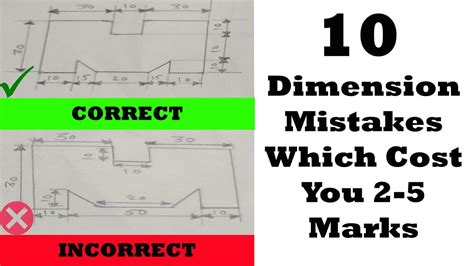 Mistake 1: Sizing Incorrectly