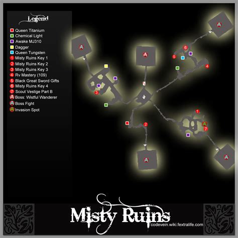 Misty Ruins and the Lonely Swordsman: A Journey of Redemption and Vengeance