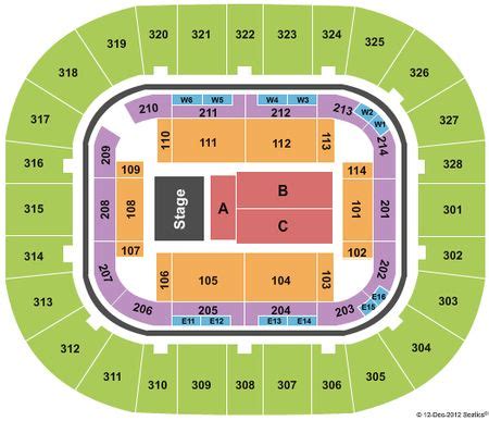 Mitchell Center Mobile Al Seating Chart