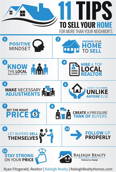 Mitchell Madden's Tips for Buying or Selling Real Estate in Lake Mary