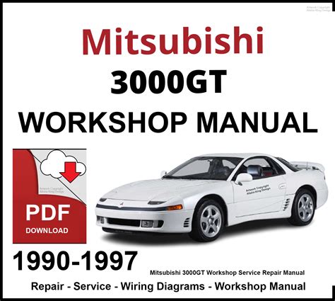 Mitsubishi 3000gt Owners Manual  Ebook Reader