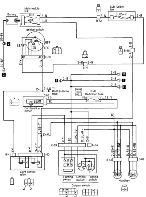 Mitsubishi Pajero Electrical Schematic and Wiring Harness Ebook Doc