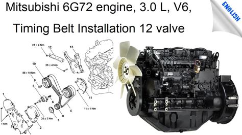 Mitsubishi pajero 3.0 6g72 12valve engine wiring diagram Ebook Reader