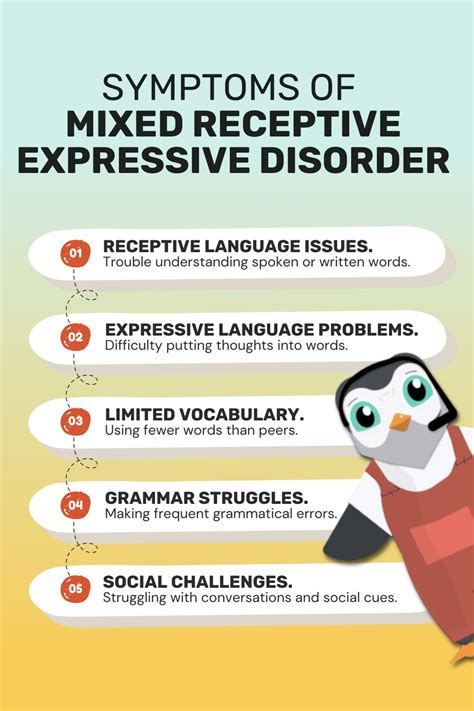 Mixed Receptive-Expressive Language Disorder: 4 Surprising Truths