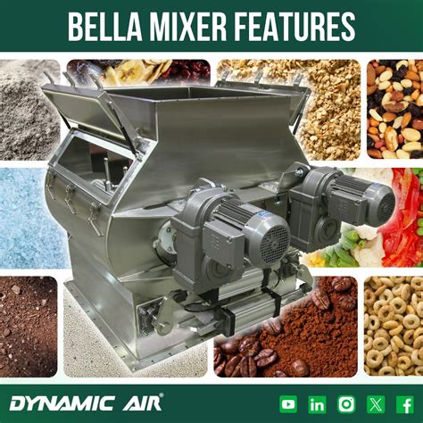 Mixer Granulated Products: A Comprehensive Guide to Mixing Dry Bulk Solids