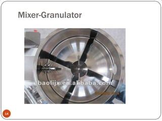 Mixer Granulators: 3 Key Types, 5 Applications, and 10 Benefits